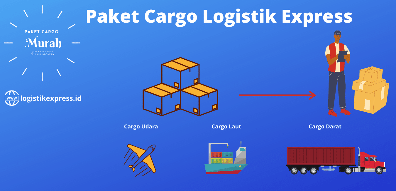 Paket Cargo